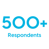 500+ Respondents