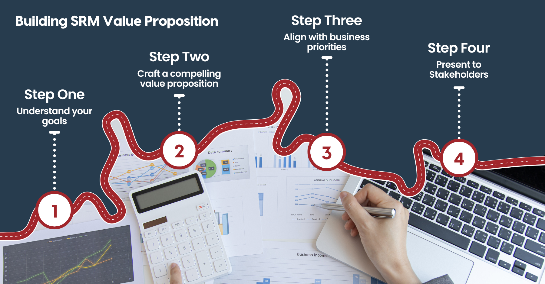 SRM Value 2024 - 4 Step Plan